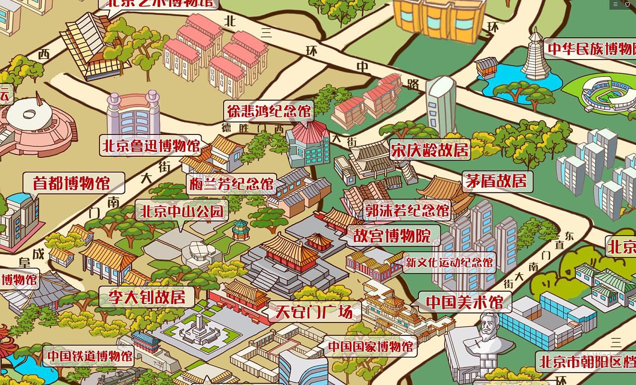 洛阳手绘地图如何助力景区实现可持续发展目标？